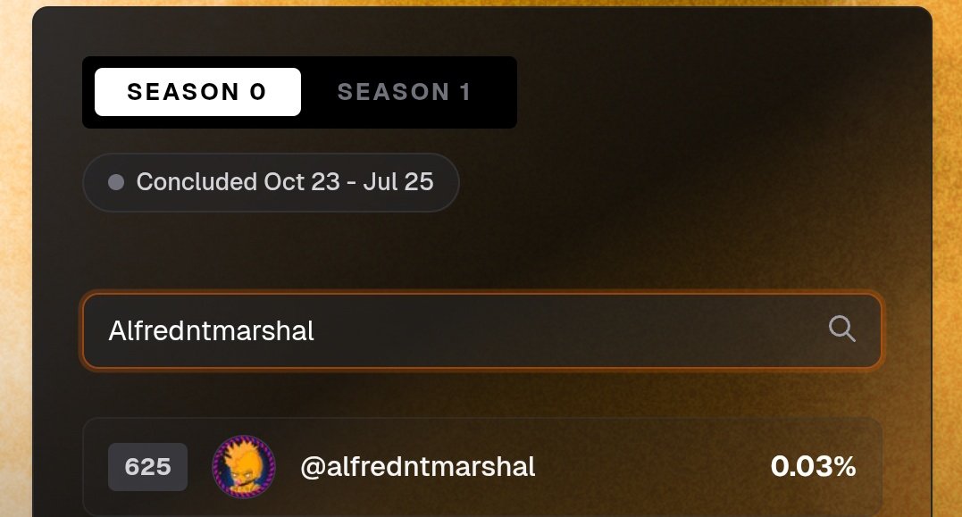 Alfredntmarshal's tweet image. Union is setting aside 1% of the total supply to Kaito ecosystem
I think only top 1k will be rewarded since the leaderboard on Union is displaying only 1k yappers
Top 1k leaderboad: app.union.build/yaps
Leaderboard on @union_build is split into two
Season 0 (Oct 23 - July…