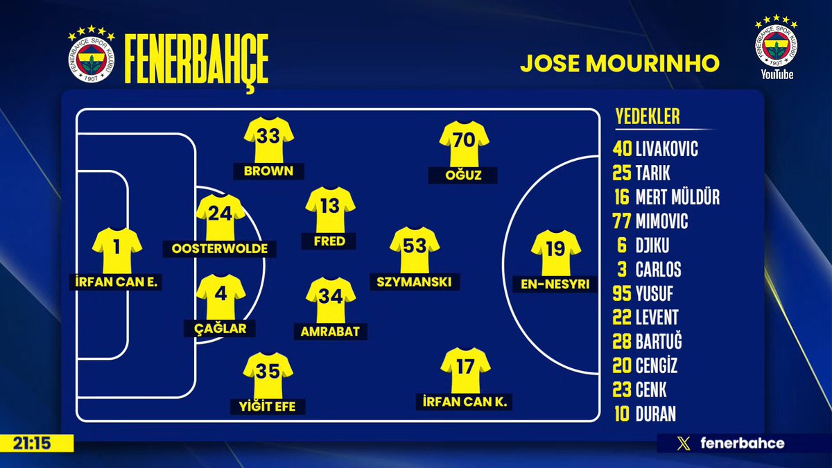 10enescomert's tweet image. Fenerbahçemizin Al-İttihad karşısındaki ilk 11'i belli oldu.