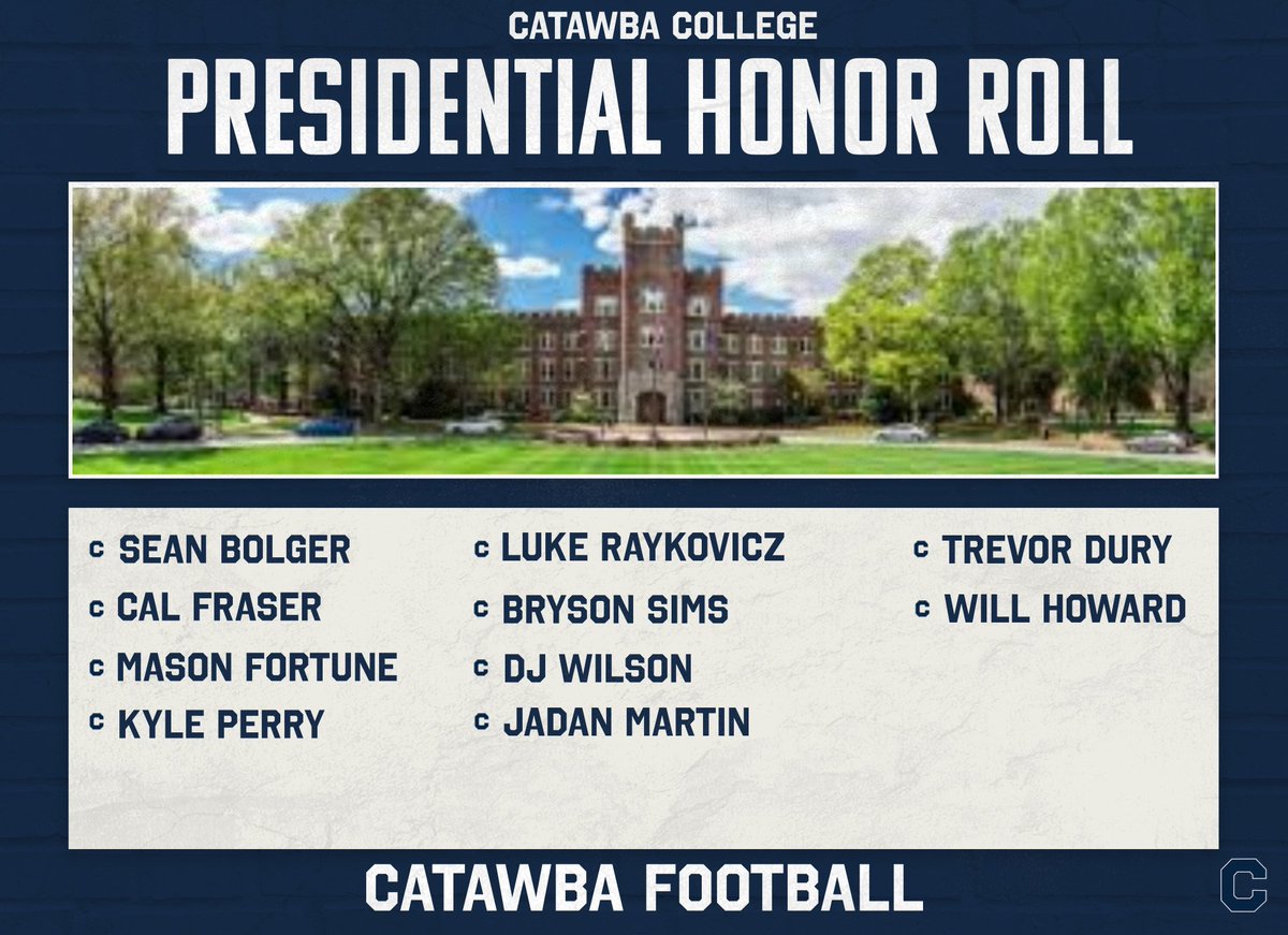 Ten of our student-athletes have been named to the Presidential Honor Roll!

Excellence on the field and in the classroom!