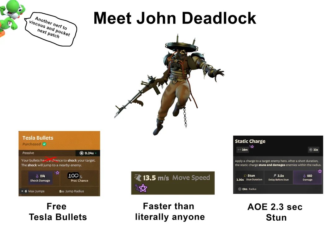 IntelDeadlock's tweet image. Meet John DeadLock 

Via/Kravicus