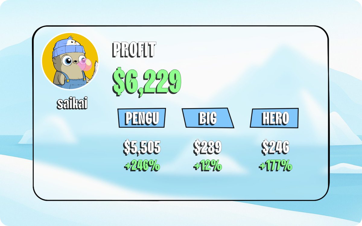saikai_eth's tweet image. my friends that I made on Abstract, @notjumg and @0xNickcrypto, built a PnL checker on @AbstractChain ✳️

my journey on Abstract has been super rewarding - some games were a lot of fun, holding $PENGU got me to gold tier and now paying off as well, $BIG was a good farm while it…