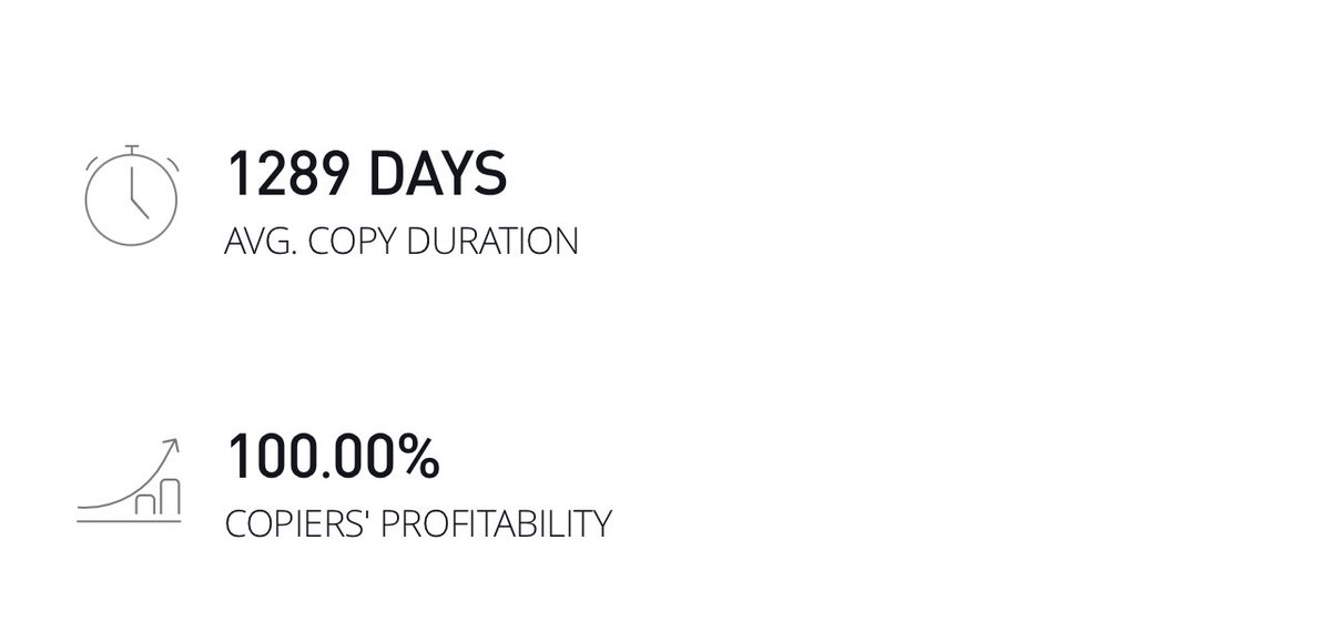 William Bishop | eToro’s WMBishop tweet media