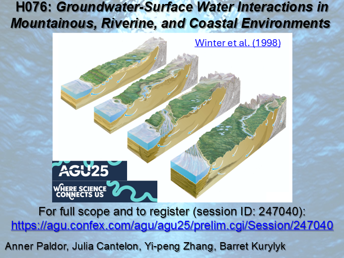 If you study GW-SW interactions and are going to #AGU25, our session could be a great fit for your abstract:
agu.confex.com/agu/agu25/prel…
Feel free to reach out to me or co-conveners (tagged here) if you have any questions. Hope to see y'all in NOLA!