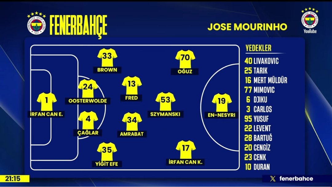 FFTVofficial's tweet image. 🚨#SONDAKİKA
Fenerbahçe'mizin Al-Ittihad karşısında ilk 11'i belli oldu!