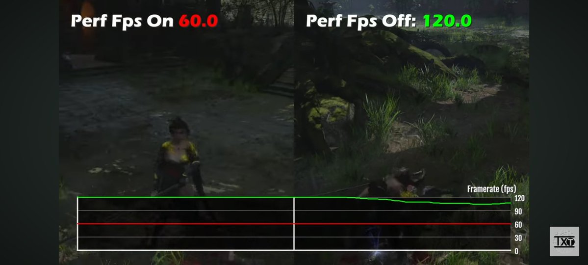 TheGamesTester's tweet image. Wuchang fallen Feathers proofs that only incompetence is the reason to skip Xbox, and not the Series S!