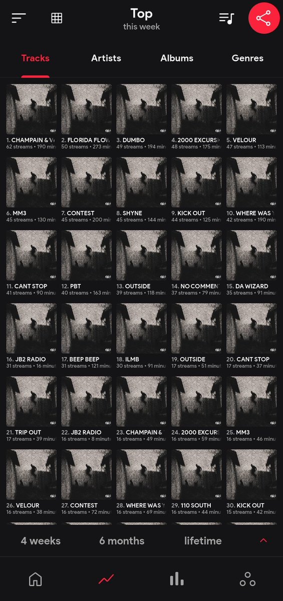 The24thgod's tweet image. 