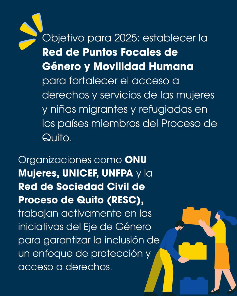 📢Te invitamos a conocer un poco más sobre el Eje de Equidad de Género del #ProcesodeQuito 🚺⚧️ 

Gobiernos, organizaciones internacionales y sociedad civil trabajan juntos para garantizar el acceso a derechos de las niñas, jóvenes y mujeres refugiadas, migrantes 👩🏽‍🦱👱🏾‍♀️👧🏽