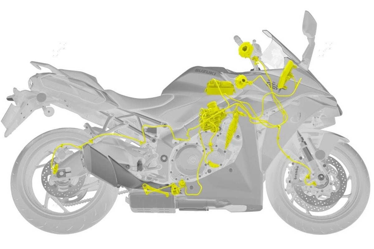 motospo_'s tweet image. 【衝撃】2027年からバイクにもサイバーセキュリティ対策が義務化! 対応できず絶版や価格上昇するモデルも?
news.webike.net/bikenews/47564…
またもバイクに新たな法規制が!…
