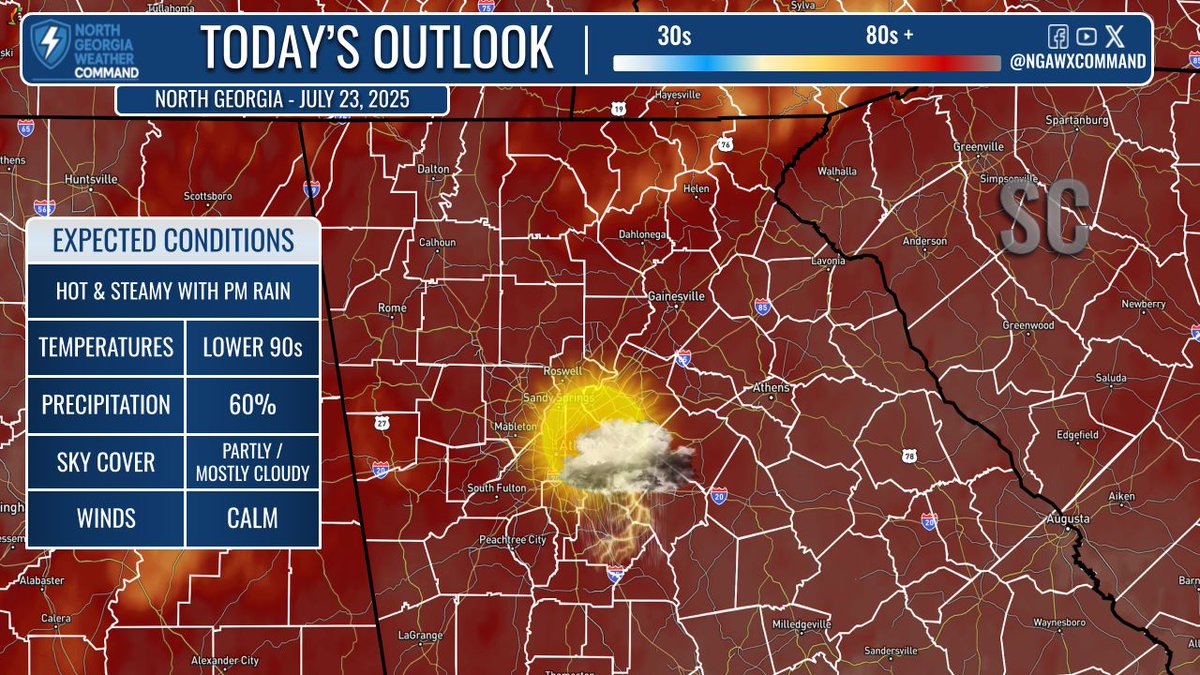 NGAWXCommand's tweet image. DRIER AIR:
Temps reach upper 80s to low 90s today despite morning clouds. PM storms may drift west—an unusual motion—due to a backdoor cold front. NE #GA gets drier briefly. Watching the Gulf for possible tropical dev. (20% chance) with rain & rough surf possible. #gawx #Atlanta