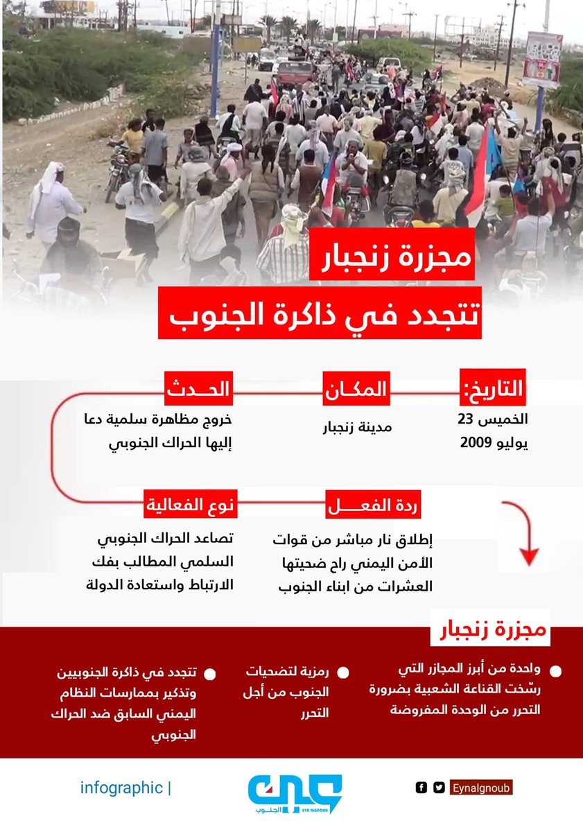 23 يوليو 2009.. مجزرة زنجبار تتجدد في ذاكرة الجنوب

#عين_الجنوب