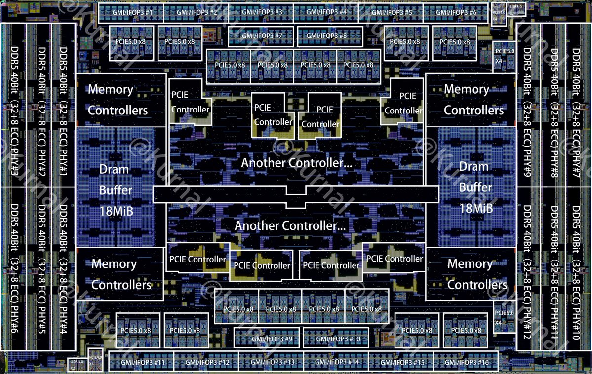 Kurnalsalts's tweet image. AMD Threadripper 9995WX IOD Dieshot
Thanks By@ASUS Tony 俞元麟 give chip
Thanks By@万扯淡 Decap
@Kurnalsalts Layout
P1: IOD Diesize:16.45mm x 25.94mm
P2:CPU Diesize:7.76mm x 9.05mm