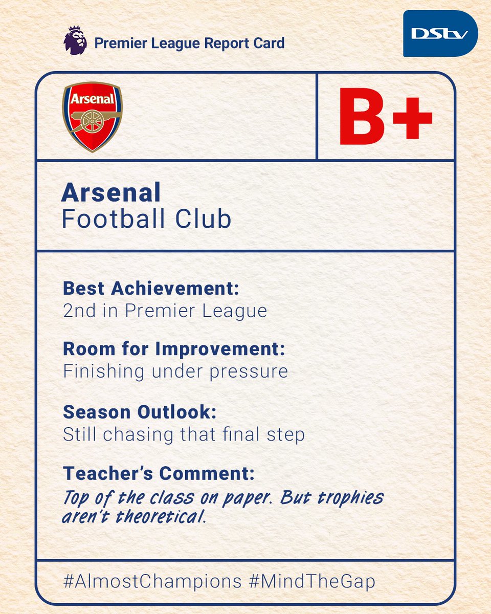DStvUganda's tweet image. Gunners, after your performance against AC Milan, do you think you'll be able to improve on this report card?
#ItsONDStv #SeasonEwoome