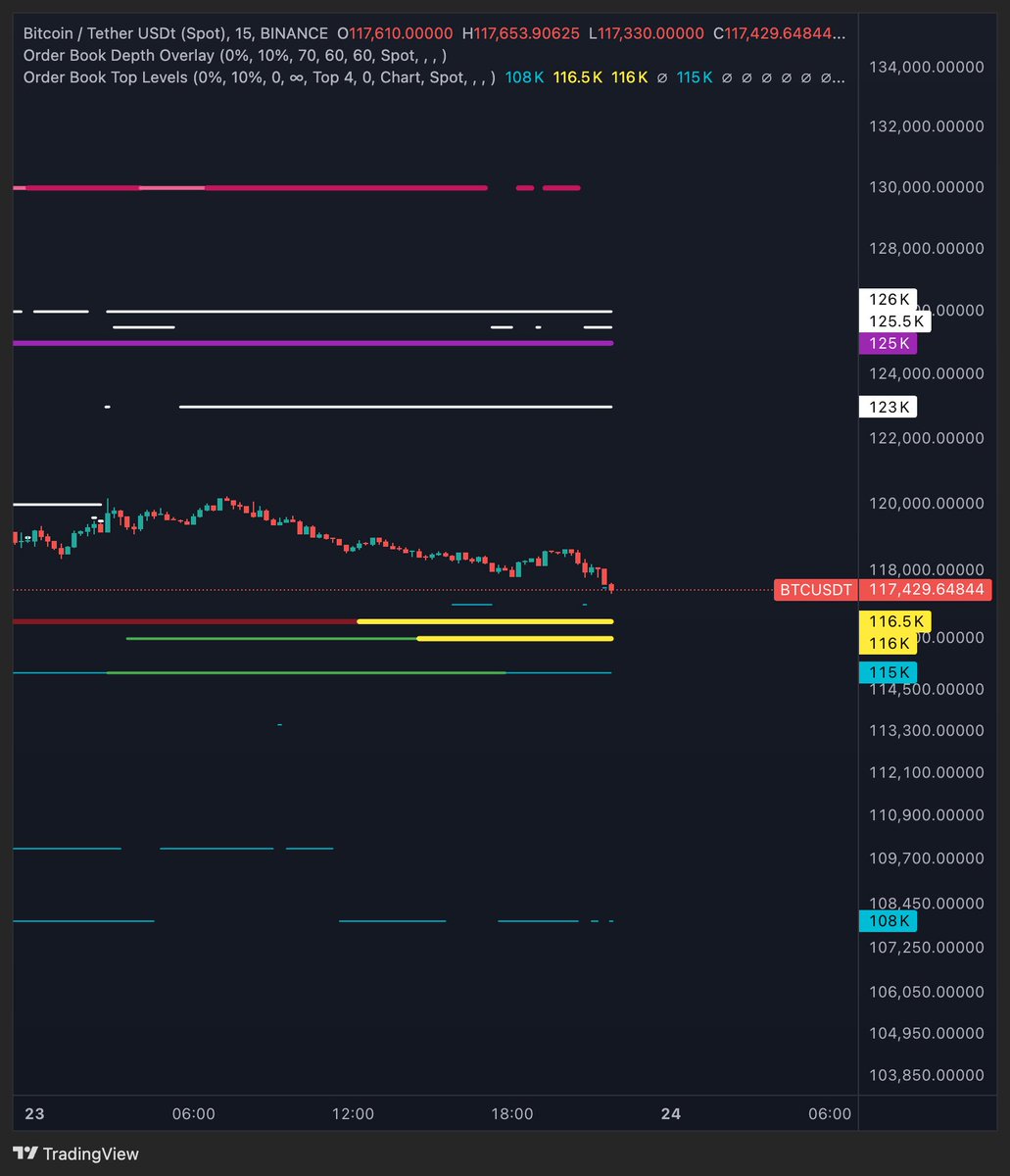 0xCPT_Capital's tweet image. 
