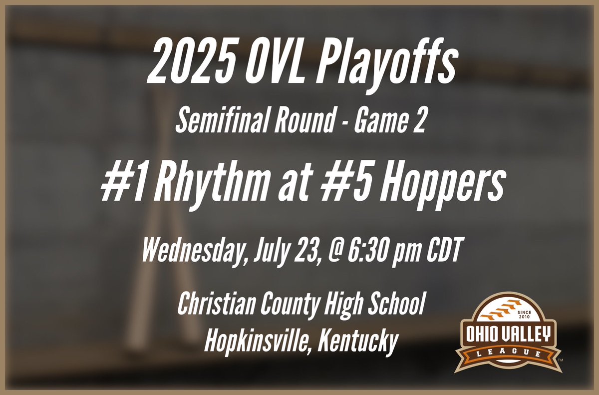 Ohio Valley League (@ovlbaseball) on Twitter photo Game 2 of the semifinals tonight: <a href="/Paducah_Chiefs/">Paducah Chiefs</a> at <a href="/Roadersbaseball/">Fulton Railroaders</a> and <a href="/fullcountrhythm/">Full Count Rhythm</a> at <a href="/HoptownHoppers/">Hoptown Hoppers</a>! Paducah and Full Count lead their respective series 1-0 (best-of-three)! #ovlgameday Game 2 of the semifinals tonight: <a href="/Paducah_Chiefs/">Paducah Chiefs</a> at <a href="/Roadersbaseball/">Fulton Railroaders</a> and <a href="/fullcountrhythm/">Full Count Rhythm</a> at <a href="/HoptownHoppers/">Hoptown Hoppers</a>! Paducah and Full Count lead their respective series 1-0 (best-of-three)! #ovlgameday