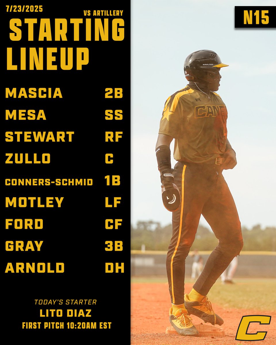 TheCanesBB's tweet image. Almost game time!

#TheCanes #DifferentBrandofBaseball