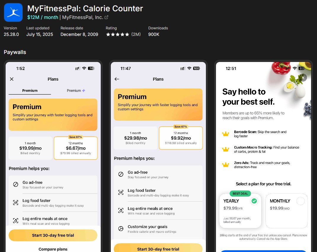 StevenCravotta's tweet image. Apps like MyFitnessPal don’t have one price.
They test dozens based on:
Your device
Your country
Your behavior
Lesson in that.