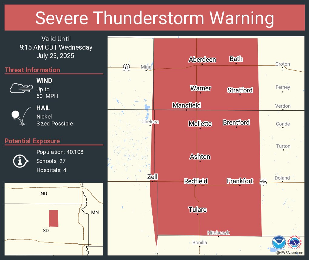 NWSSevereTstorm's tweet image. Severe Thunderstorm Warning continues for Aberdeen SD, Redfield SD and Warner SD until 9:15 AM CDT