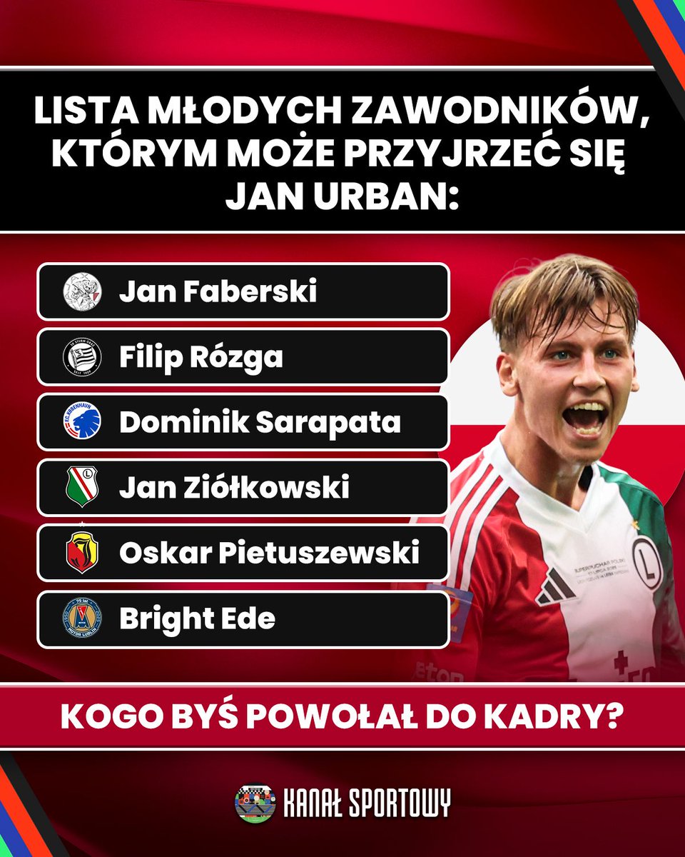 Sportowy_Kanal's tweet image. Czy z tej listy młodych, zdolnych, perspektywicznych ktoś znajdzie uznanie w oczach nowego selekcjonera już na pierwszym zgrupowaniu? 👀
Kogo typujecie? ⤵️