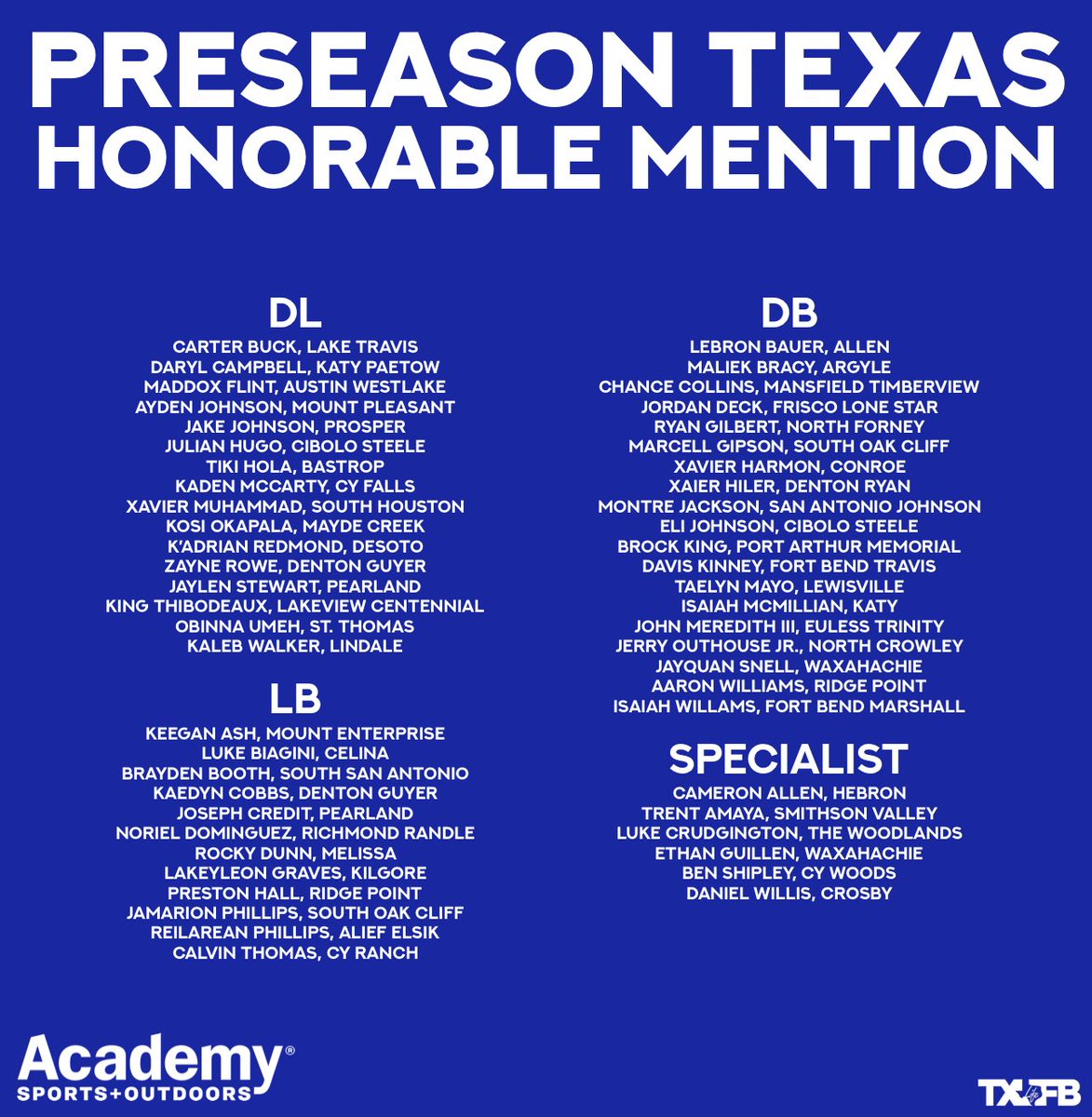 txfblife's tweet image. 2025 @Academy Sports + Outdoors Preseason All-Texas Team‼️
2️⃣nd Team Offense
2️⃣nd Team Defense
Honorable Mention Offense
Honorable Mention Defense
#ad #sponsored #txhsfb #football #fridaynightlights #highschoolfootball