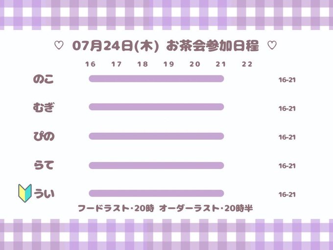 シャルロッテ
