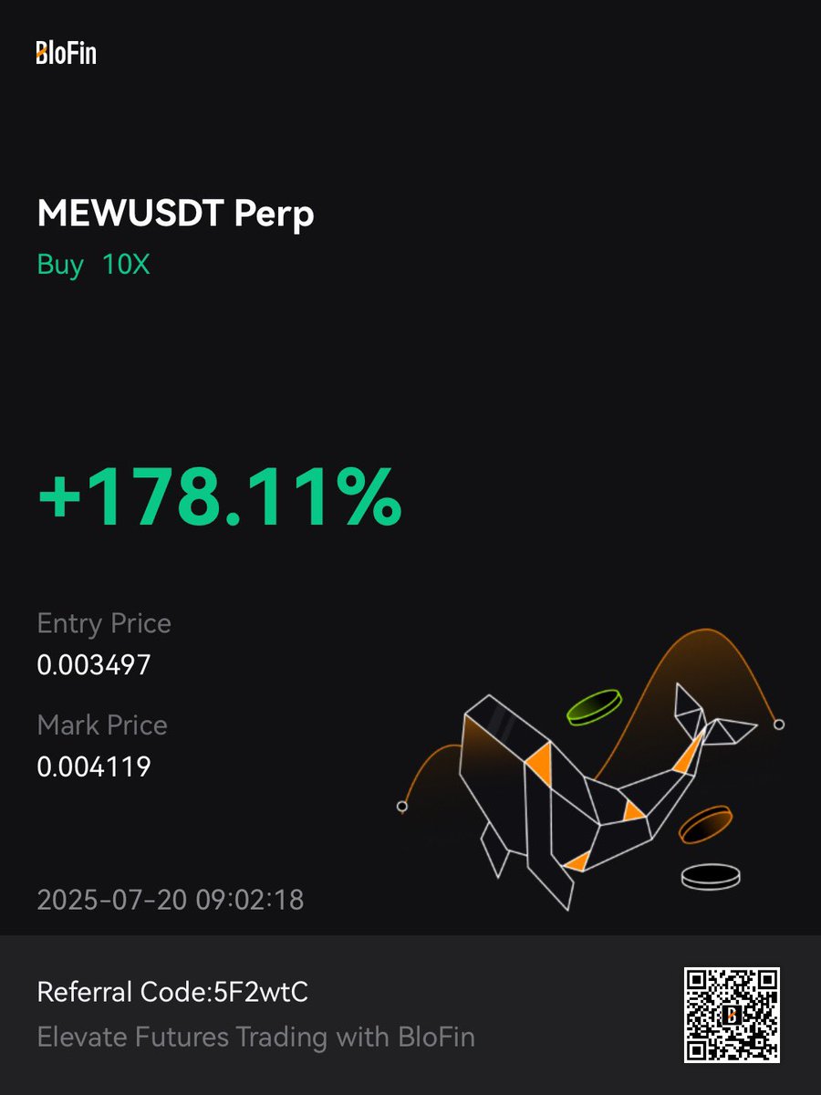 Last 4 trades in <a href="/WealthGroup/">Wealth Group</a> been on an absolute heater 🔥