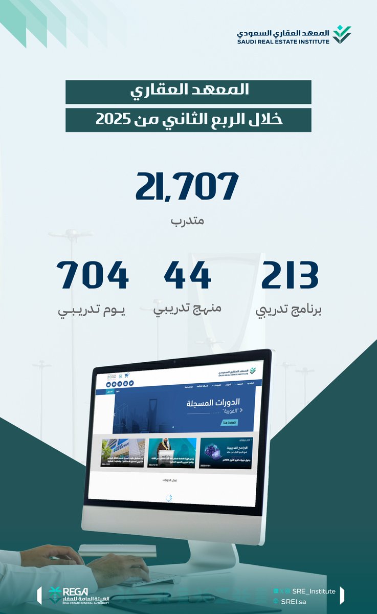 من التأهيل إلى التمكين…
يشكّل #المعهد_العقاري منصة التطوير الأولى لبناء كفاءات عقارية وطنية وفق أعلى المعايير المهنية