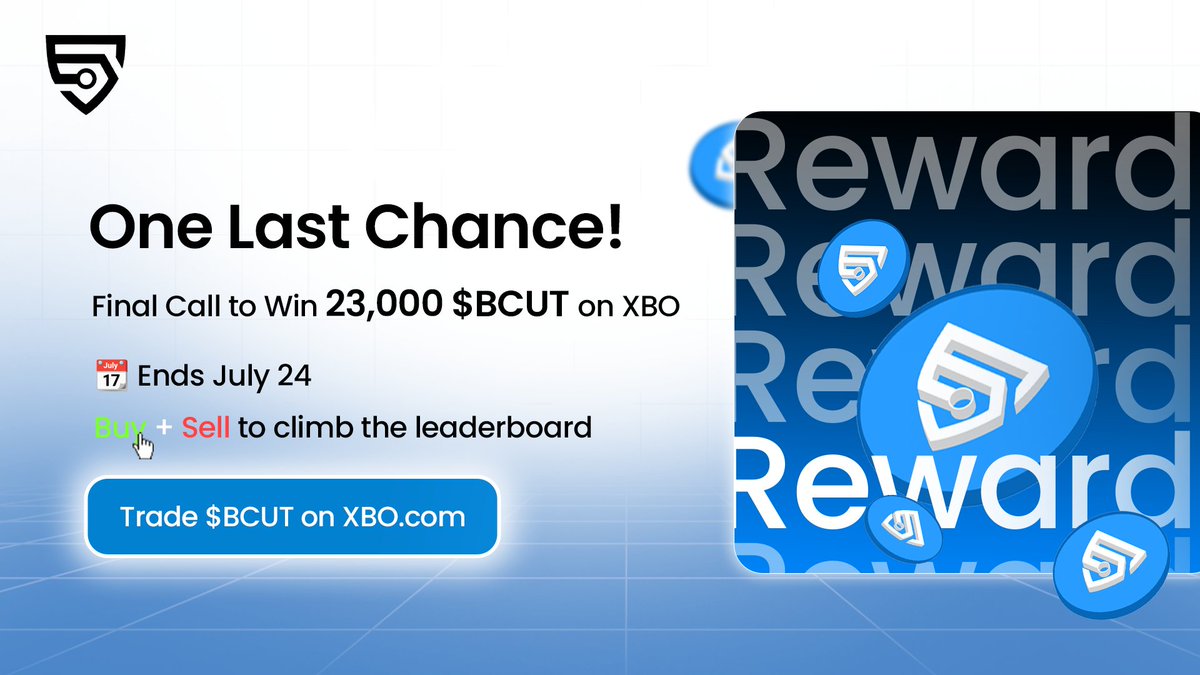 bitsCrunch's tweet image. FINAL HOURS to win from 23,000 $BCUT
The $BCUT Trading Competition ends TOMORROW (July 24) on XBO.com
→ 1st: 6,000 $BCUT
→ 2nd–5th: 3,000 $BCUT each
→ 6th–10th: 800 $BCUT each
Let’s finish strong → xbo.com/platform/spot/…