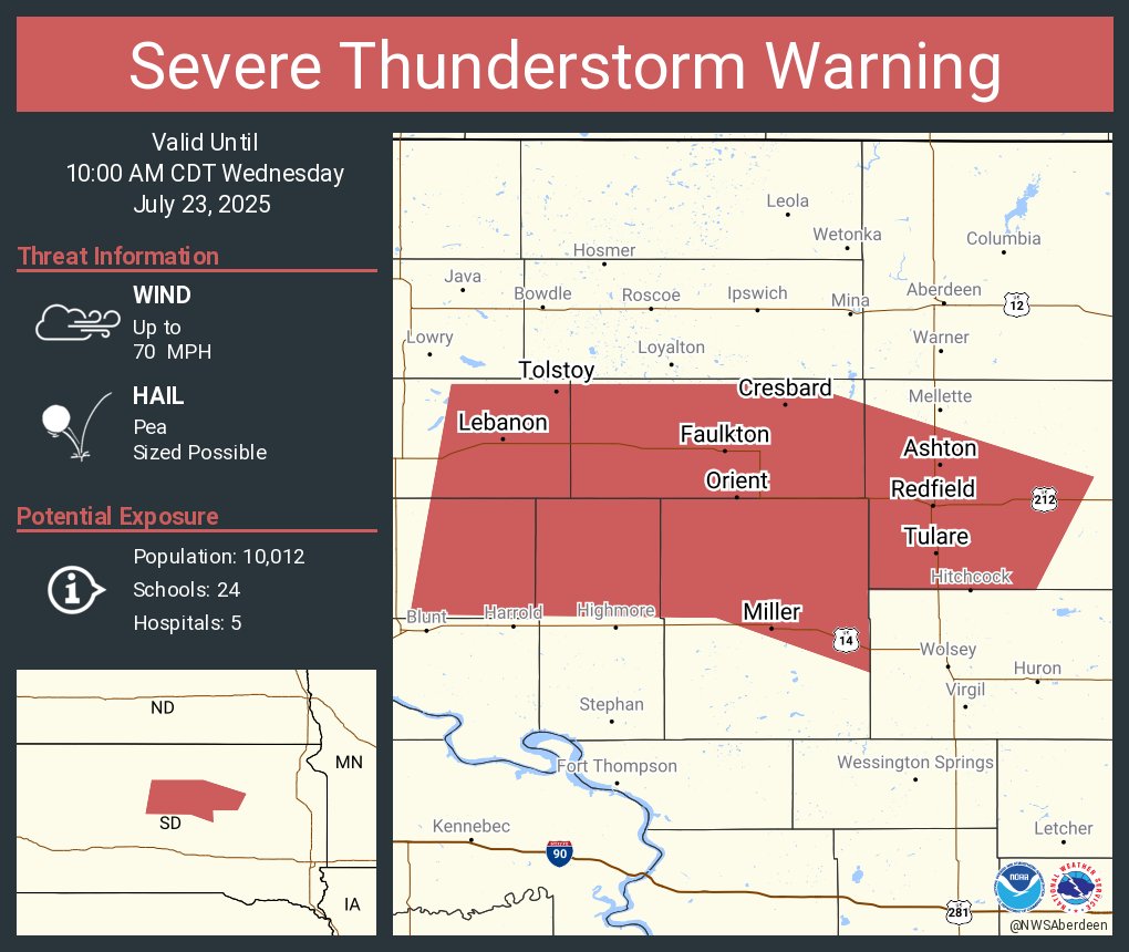 NWSSevereTstorm's tweet image. Severe Thunderstorm Warning including Redfield SD, Miller SD and Gettysburg SD until 10:00 AM CDT. This storm will contain wind gusts to 70 MPH!