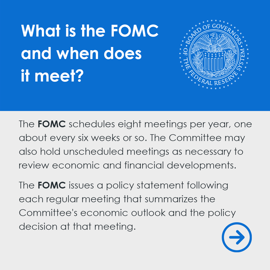 federalreserve's tweet image. #FedFAQ: What is the FOMC and when does it meet?
The Federal Open Market Committee (FOMC) is the monetary policymaking body of the Federal Reserve System.
Learn more: federalreserve.gov/faqs/about_128…