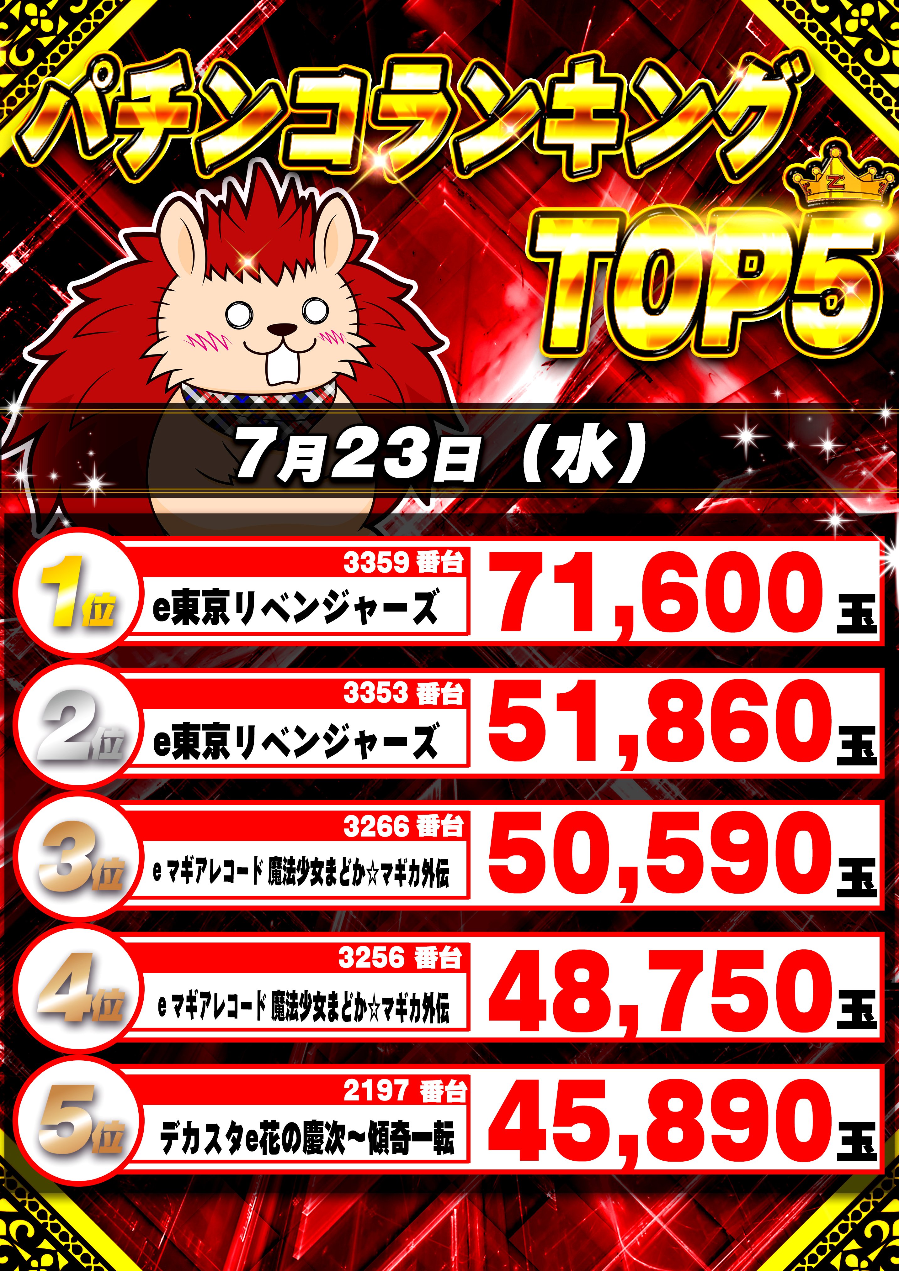 ババロア☆　おまとめ4点 30000MP～】まだ見ぬ隠れた最強を探しに行こう【シャドバWB