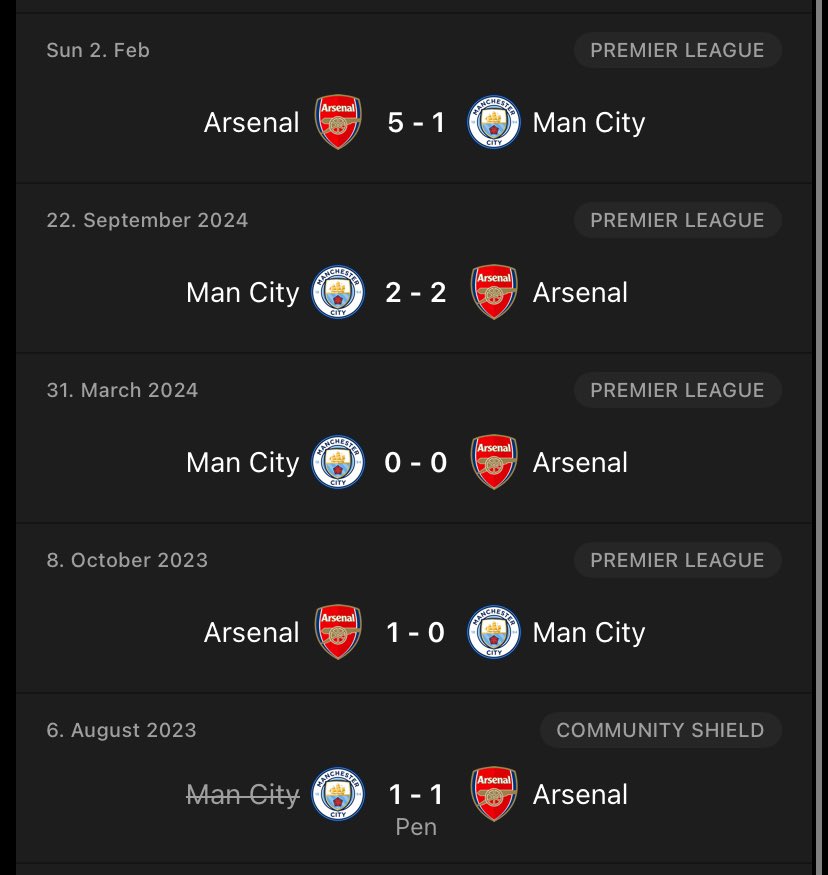 We need to pattern up man😭😭