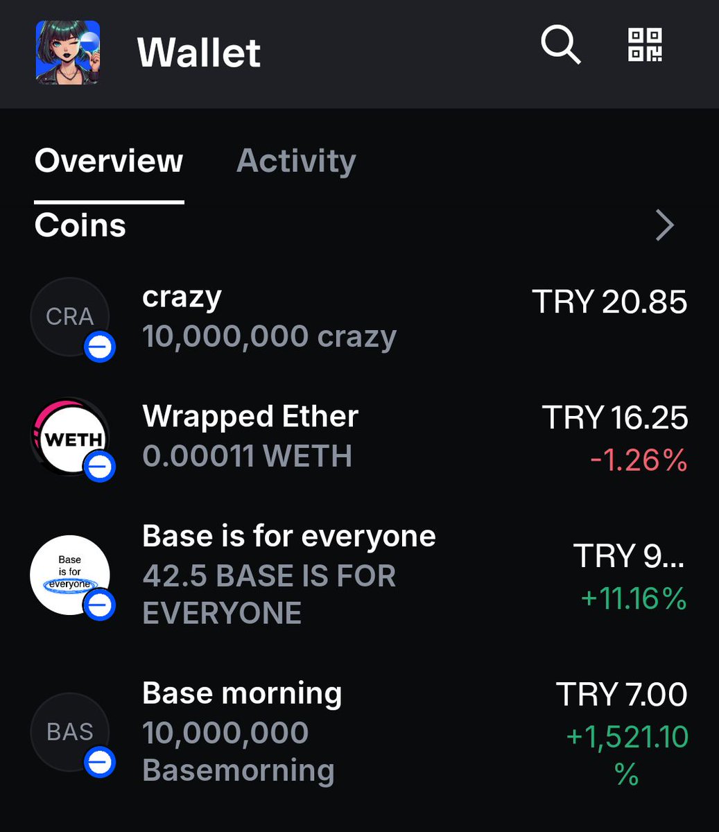 itsParniaa's tweet image. On X, when you get engagement from people it gives you points and social credit.
But on @baseapp you actually get paid for it.
🟦🟦🟦🟦🟦🟦🟦🟦🟦🟦
@jessepollak @base
