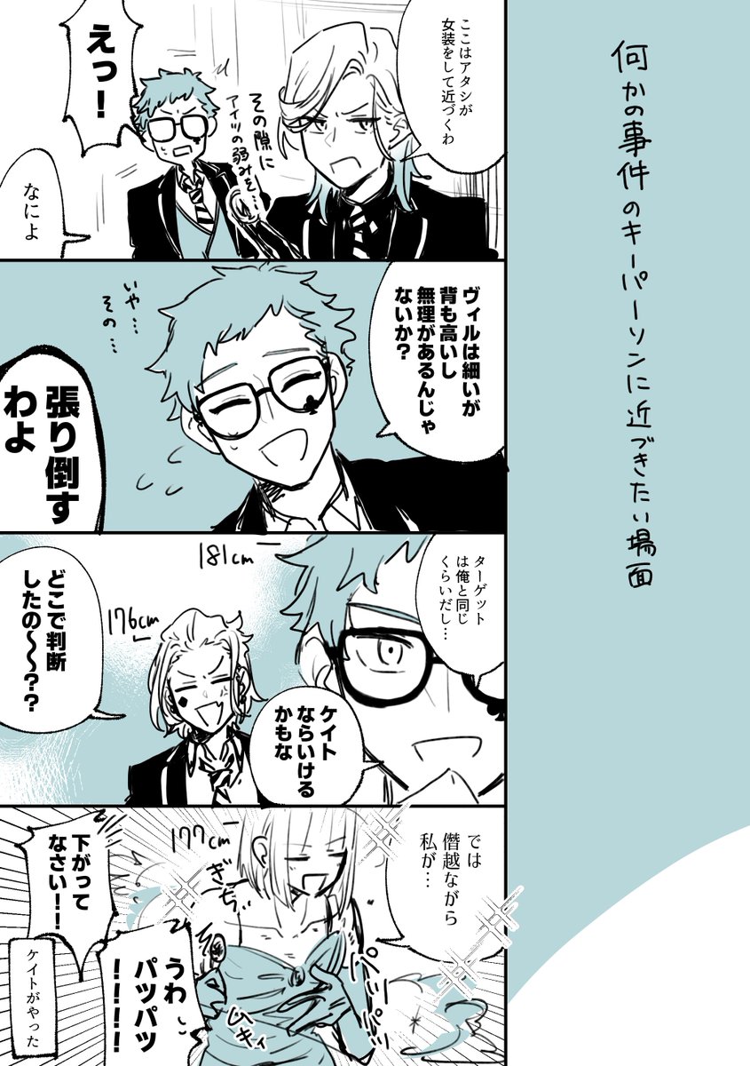 もっとも男らしい行為、女装