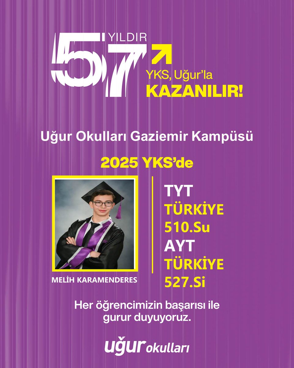 UOGaziemir's tweet photo. Gaziemir Kampüs Gururu!
MSÜ Türkiye 4.sü, TYT Türkiye 510.'su, Sayısal Türkiye 527.'si olan kıymetli öğrencimiz Melih Karamenderes’i yürekten tebrik ediyoruz!

#UğurOkulları #GaziemirKampüs #YKS2025 #MSÜ2025 #BaşarıHikayesi https://t.co/3FaCrZtQPP