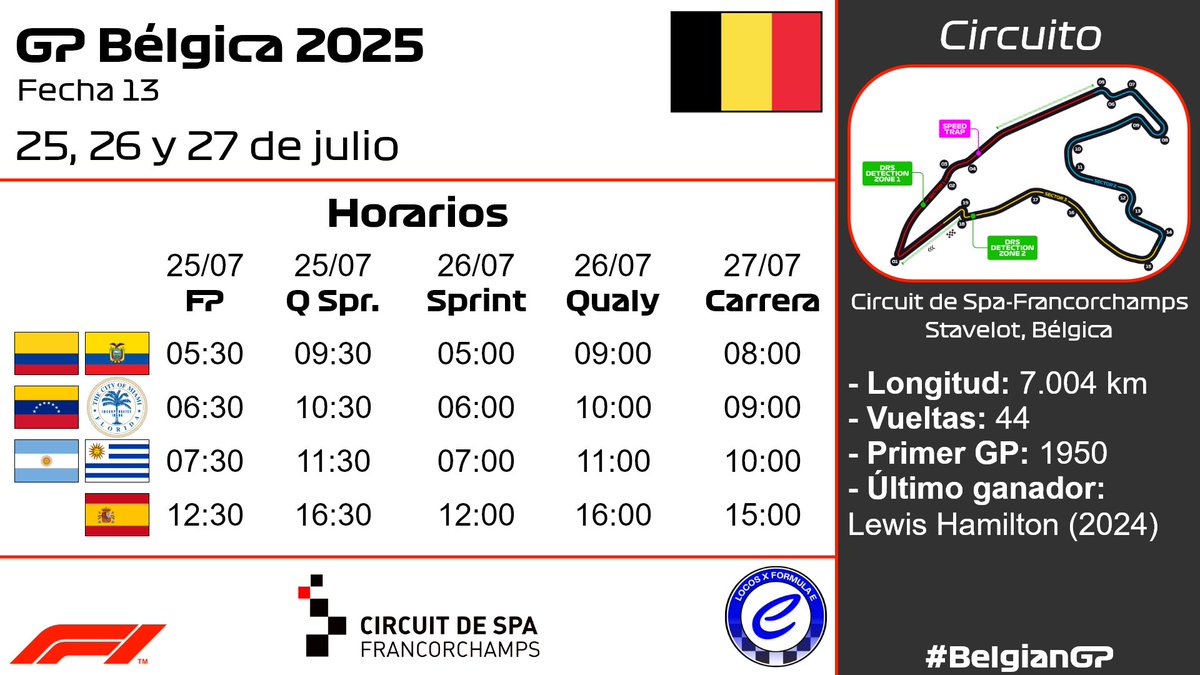 LocosXFE's tweet image. Se viene Spa-Francorchamps 😍 disfrutenlo mucho porque Domenicali lo quiere quitar del calendario. Estos son los horarios del #BelgianGP. #F1