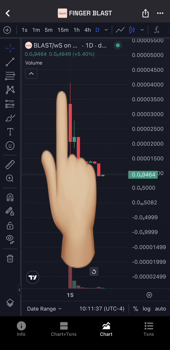 $BLAST 🐼 tweet media