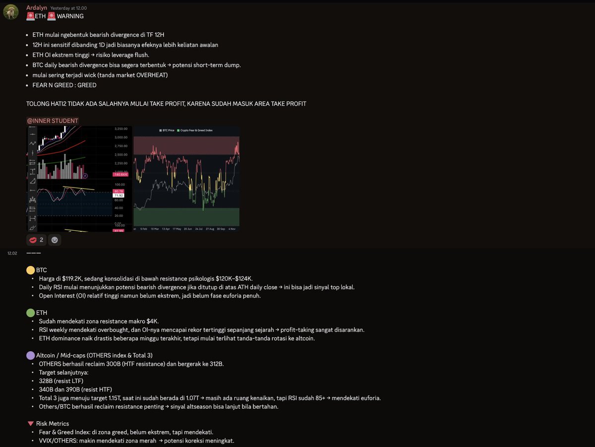 Ardalyn_'s tweet image. Hari ini market koreksi lumayan dalam
8-10% an
Tapi aku sudah reminder akan koreksi itu dari kemarin di inner circle, dan sudah bilang untuk hati2 dan waktunya buang2 barang, dan tadi pagi remind lagi untuk buang barang lagi
dan koreksipun akhirnya beneran terjadi
very good…
