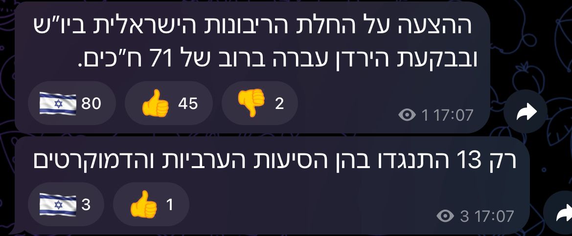 YoniHaimovich's tweet image. ל-71 ח"כים יש דעה אחת, ל-13 יש דעה אחרת, נשארנו עם 36 ח"כים של מרכז חלול