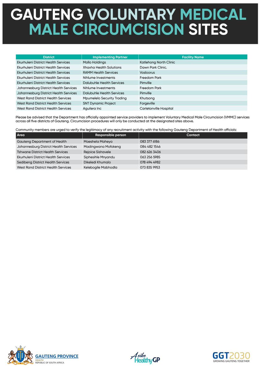 List of public healthcare facilities that provide VMMC (Voluntary Medical Male Circumcision) in Gauteng.
#AsibeHealthyGP