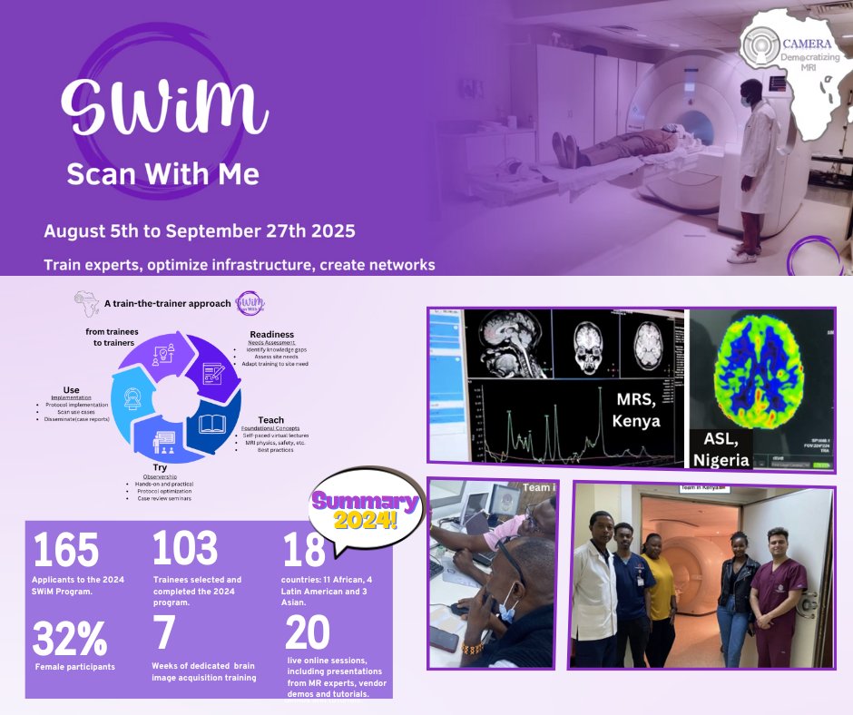 🚨 SWiM 2025 Deadline: July 24! 🚨
MRI techs in Africa, LatAm &amp; SE Asia — apply now for this hybrid brain imaging training by !
✅ Teach-Try-Use model
🌍 LMIC-focused
📅 Starts: Aug 5
📨 1-pg CV + 50-word motivation
🔗 lnkd.in/dsyzcEu7
<a href="/ISMRM_Africa/">ISMRM African Chapter</a> <a href="/ESMRMB/">ESMRMB</a>  <a href="/TheNeuro_MNI/">The Neuro</a>