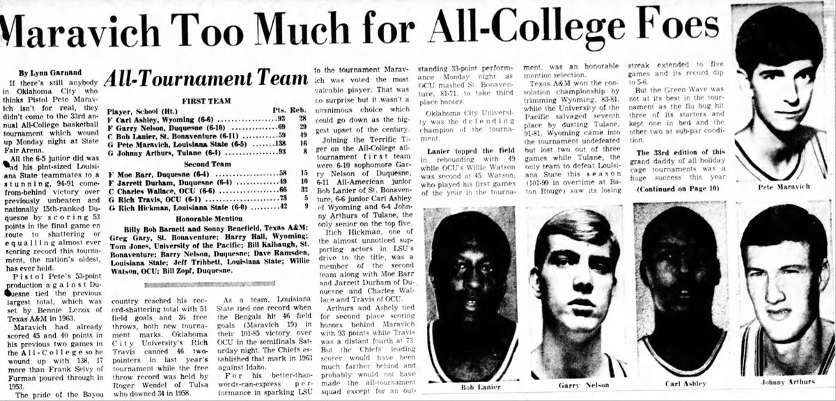 dbgiant's tweet image. December 30, 1968 - Press Maravich and his LSU Tigers defeated the Duquesne Dukes 94-91 to capture the 1968 All-College Basketball Tournament. LSU's Pete Maravich was named the tournament MVP.
