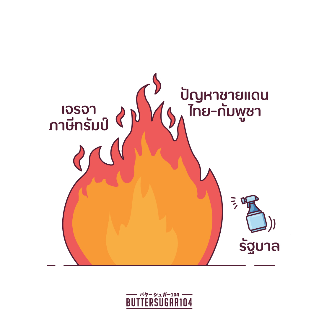 Buttersugar104's tweet image. ปํญหาหนัก
ปัญญาเบา
#ทหารไทย #ทุ่นระเบิด #ระเบิด
#ไทยกัมพูชา
#กองทัพบก #ทหาร #ช่องอานม้า