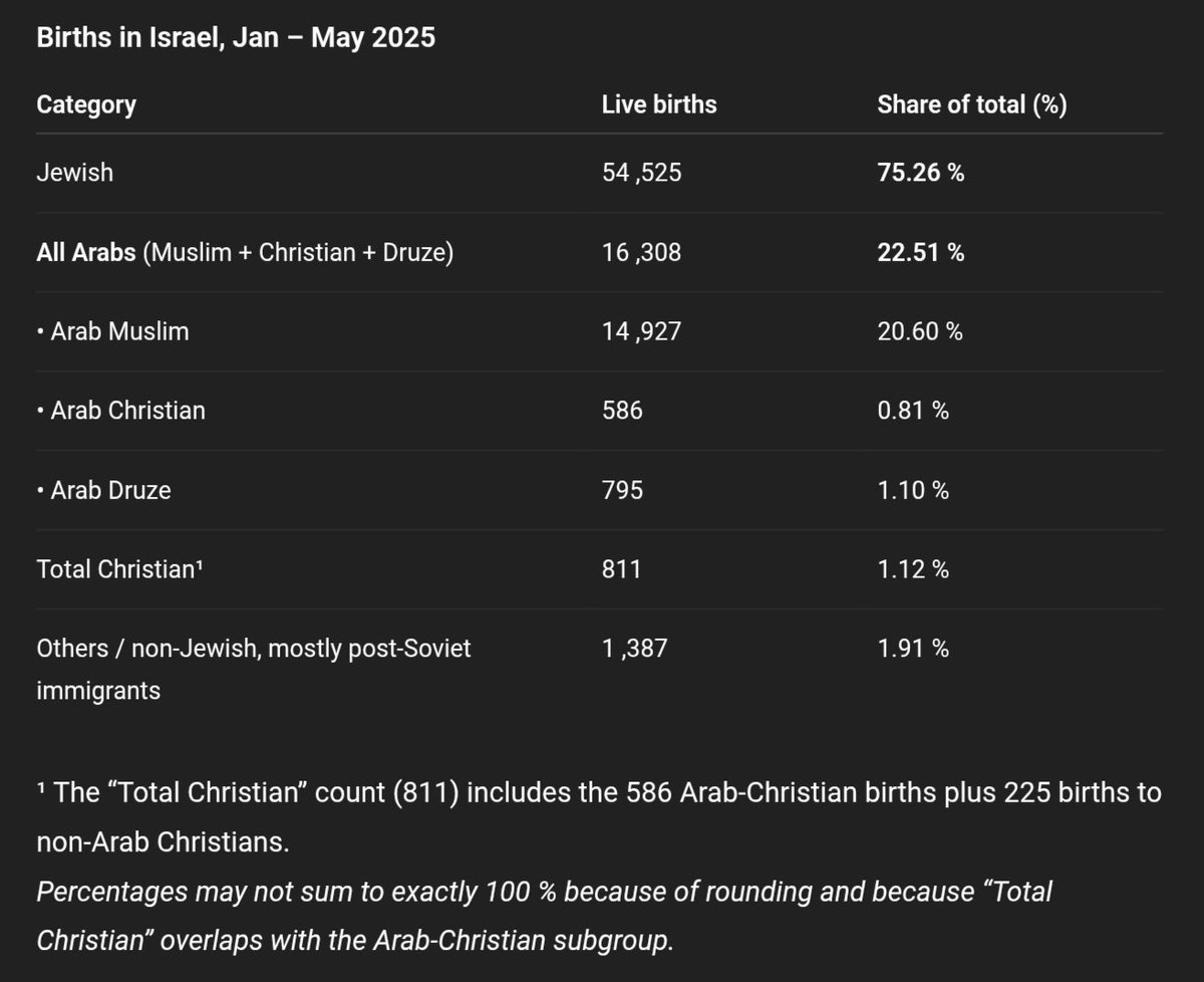 Rob Baumgartner tweet media