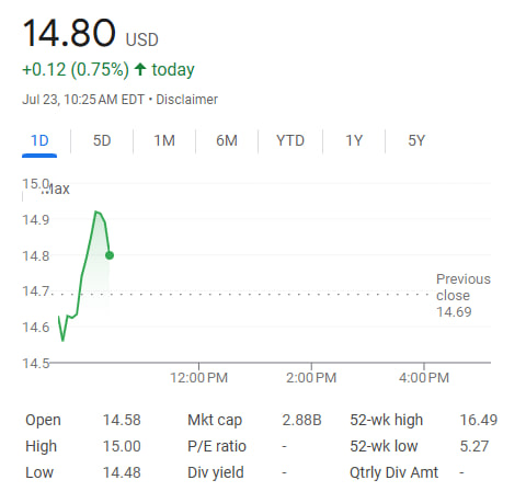 How many more opportunities can you miss?
$ENVX regains its key price position. It is obvious that the main force is accumulating funds

The next wave of rise may start at any time
I have shared this picture with my team

If you want to enter the market before the rise, you can