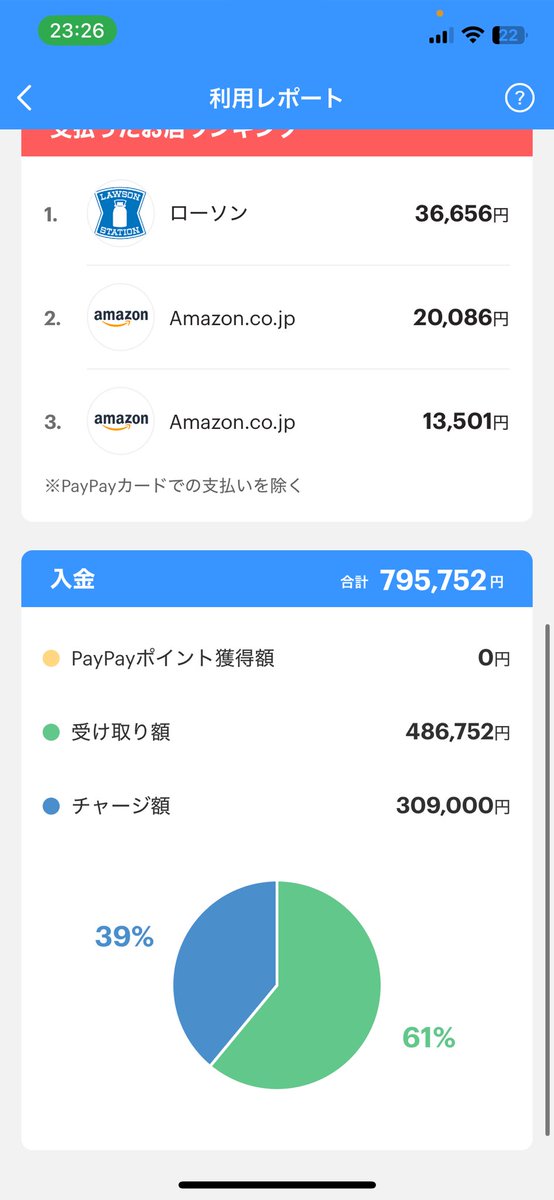 やべえよ