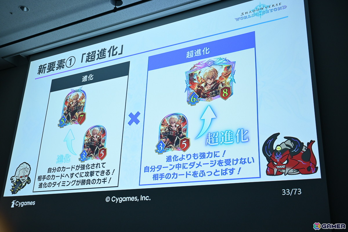 GamerNeJp's tweet image. 「Shadowverse: Worlds Beyond」はこうして生まれた!?前作「Shadowverse」から一新された要素の裏側にあったものとは【CEDEC2025】 gamer.ne.jp/news/202507230… #CEDEC2025 #シャドバWB