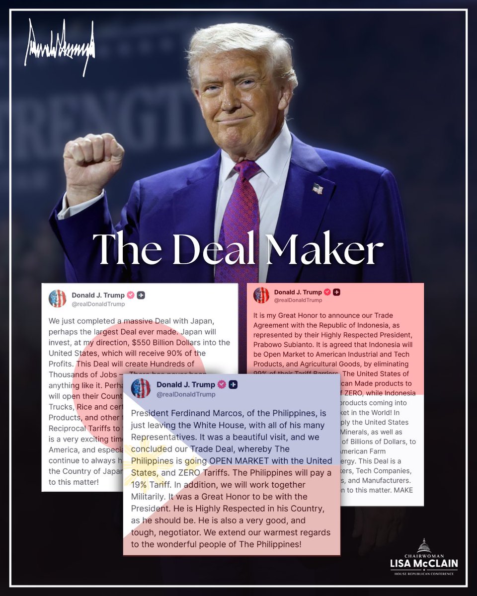 RepLisaMcClain's tweet image. Yesterday marked the LARGEST day in trade history thanks to President Trump!
@POTUS secured historic trade deals with Japan, Indonesia, and the Philippines.
He is opening up trade for U.S. exports of ag products, autos, and much more!