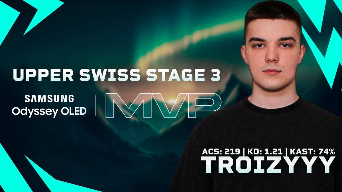 Congratulations to <a href="/TroizyVAL/">troizyyy 🇺🇦</a>, who is our Samsung Odyssey MVP of Stage 3 Upper Swiss