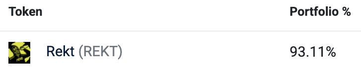 RiverRyan's tweet image. How much of your port is $REKT?
Am I doing this right @osf_rekt ?