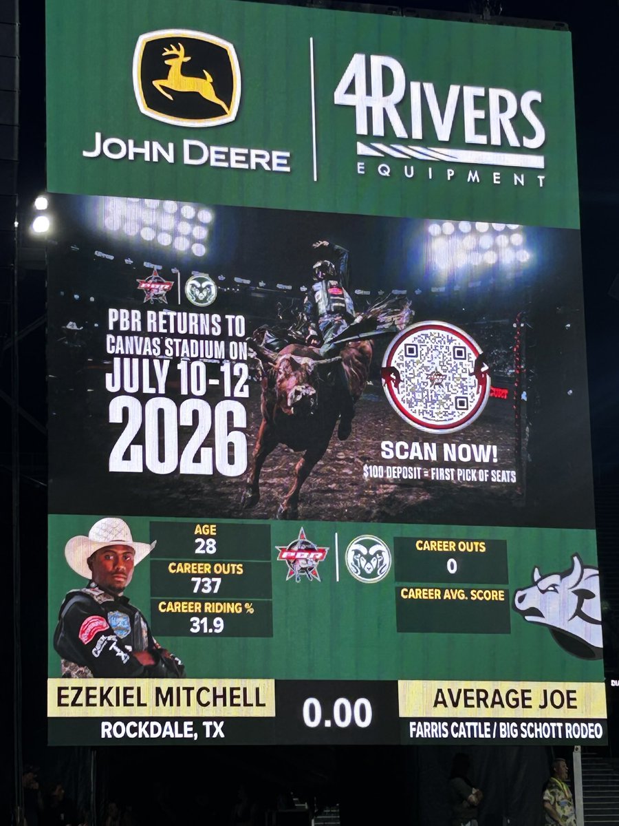 Scott Sidwell (@scottasidwell) on Twitter photo About last night. See you in July of 2026! Congratulations on a huge impact for Ft Collins, Northern Colorado and beyond. The standard is now set and we are just getting started with being a sports and entertainment destination! <a href="/CSURams/">Colorado State Rams 🐏</a> <a href="/ColoradoStateAD/">John Weber</a> About last night. See you in July of 2026! Congratulations on a huge impact for Ft Collins, Northern Colorado and beyond. The standard is now set and we are just getting started with being a sports and entertainment destination! <a href="/CSURams/">Colorado State Rams 🐏</a> <a href="/ColoradoStateAD/">John Weber</a>